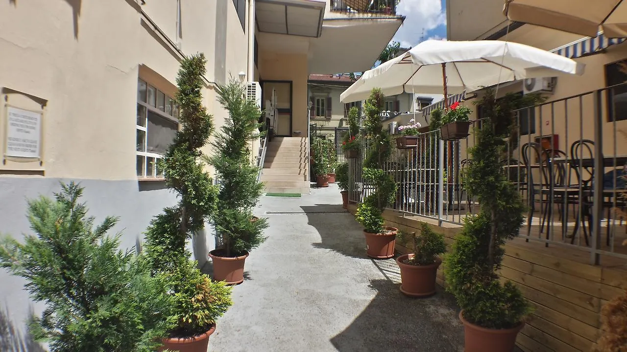 Hotel Firenze 2000 2*, Florence Italy